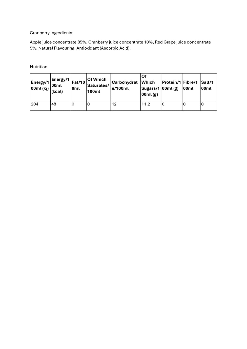 DISTANCE SELLING PDF
