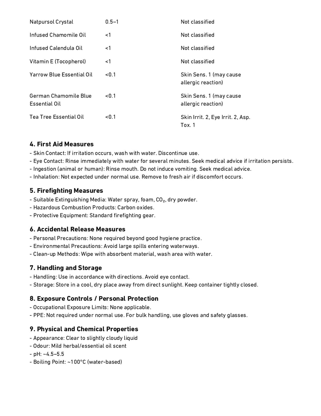 DISTANCE SELLING PDF