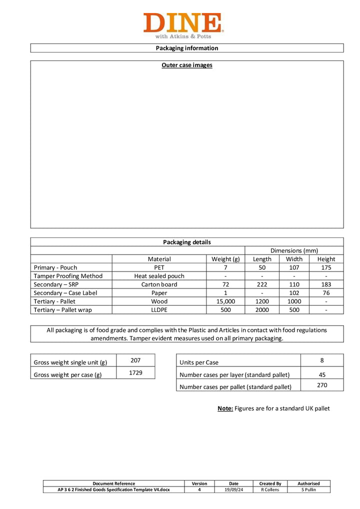DISTANCE SELLING PDF