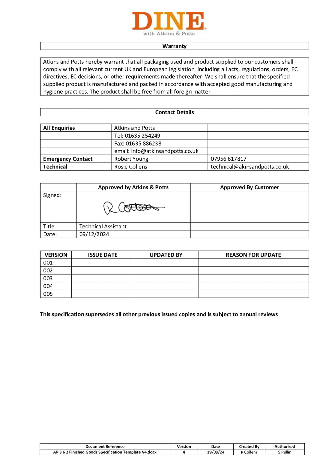 DISTANCE SELLING PDF