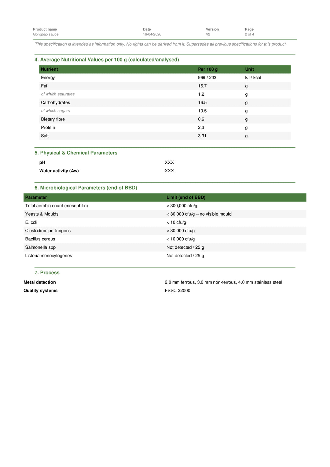 DISTANCE SELLING PDF