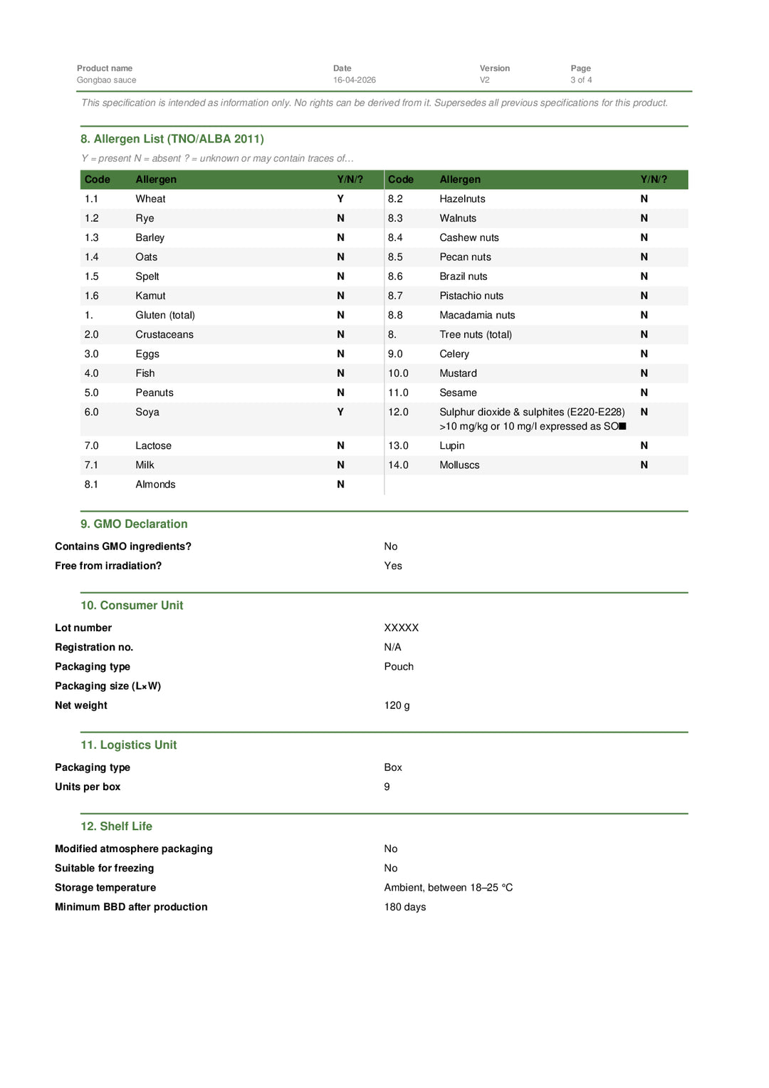 DISTANCE SELLING PDF
