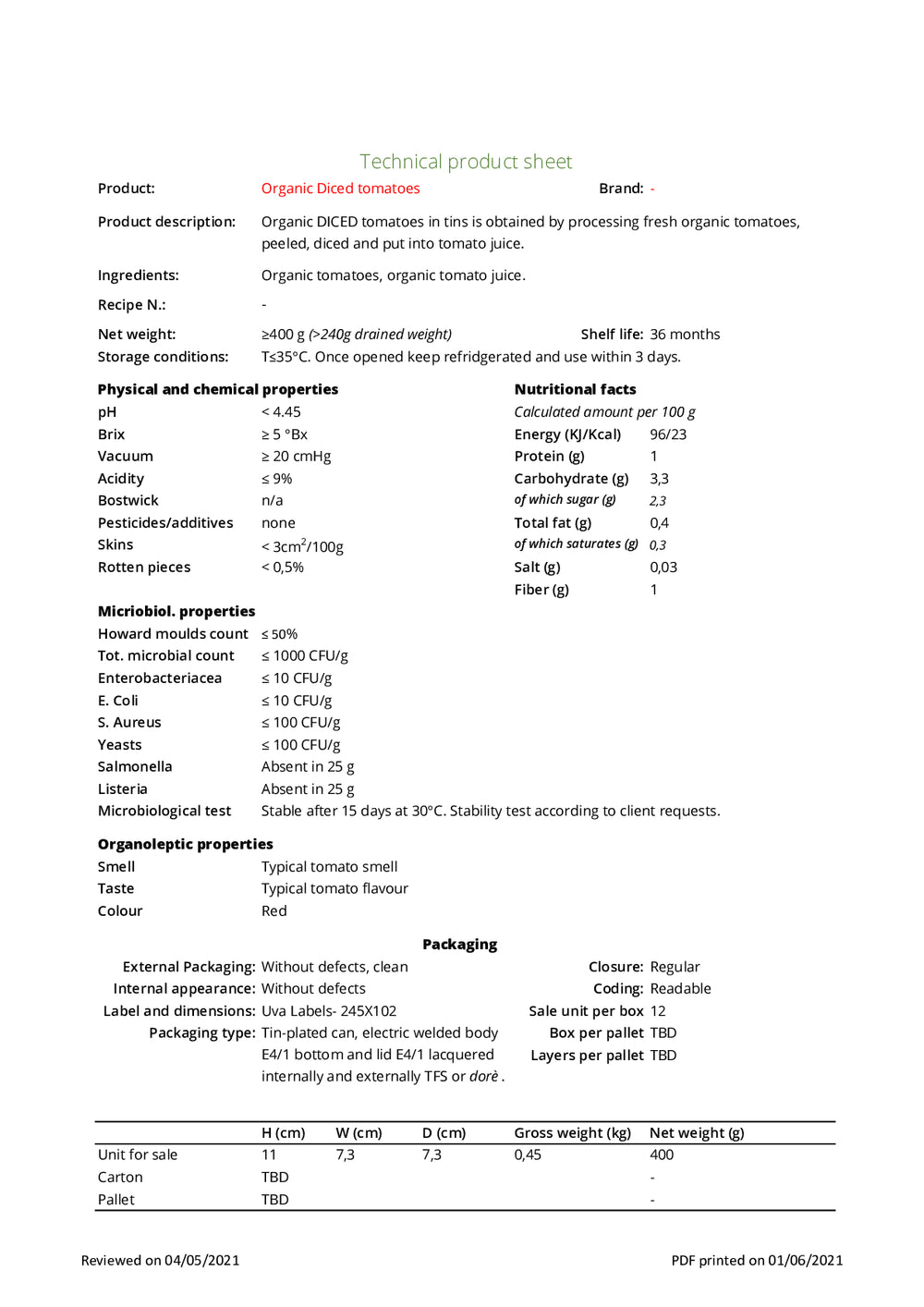 DISTANCE SELLING PDF