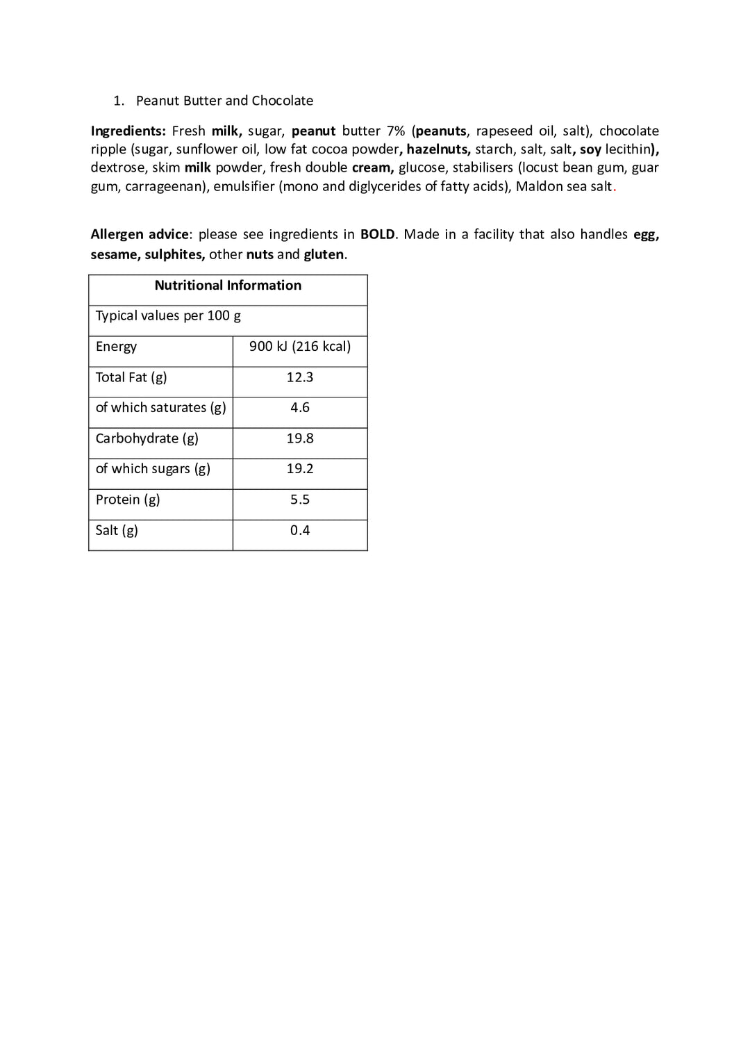 DISTANCE SELLING PDF