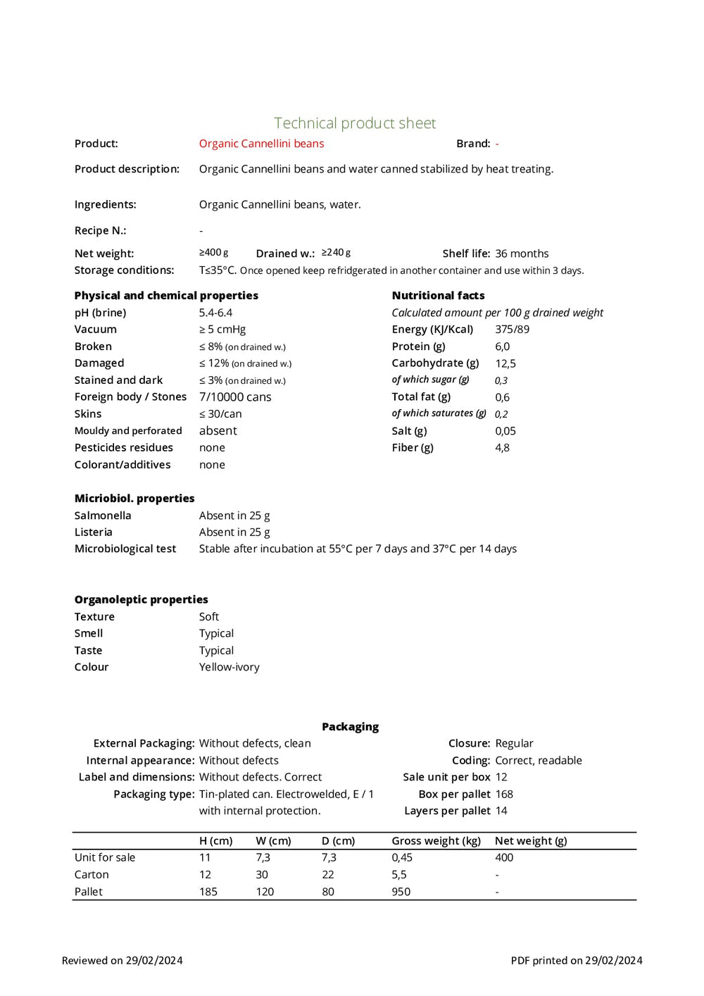 DISTANCE SELLING PDF