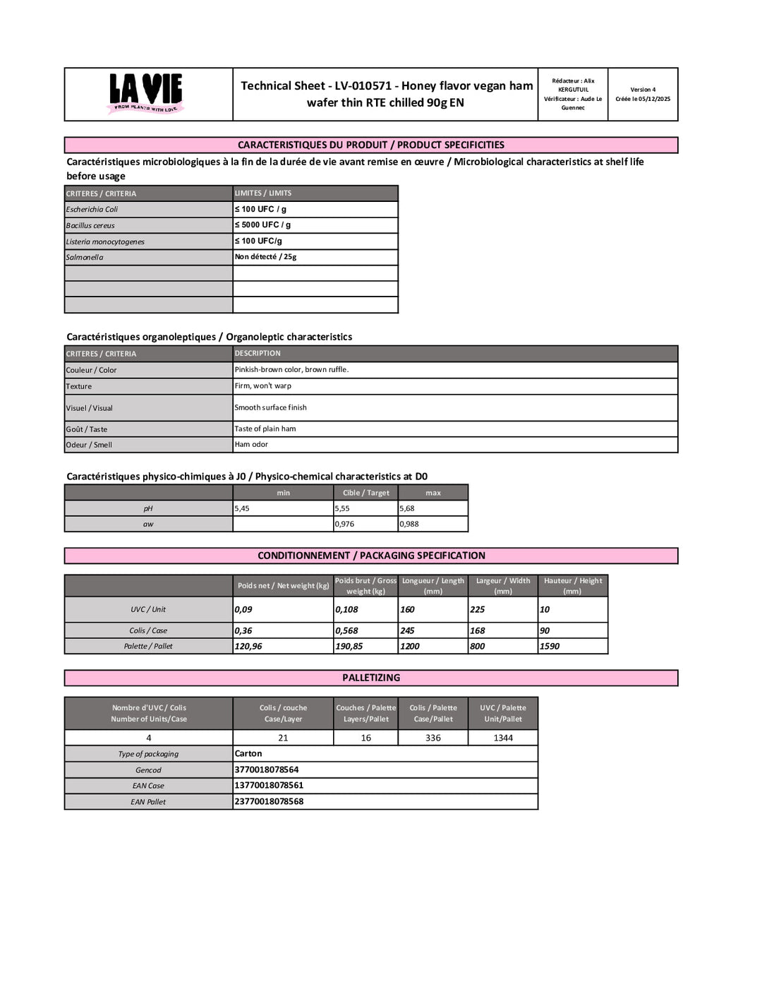 DISTANCE SELLING PDF