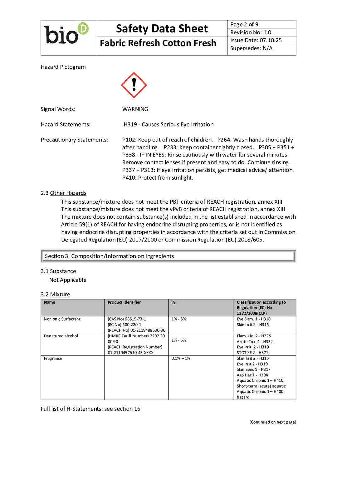DISTANCE SELLING PDF