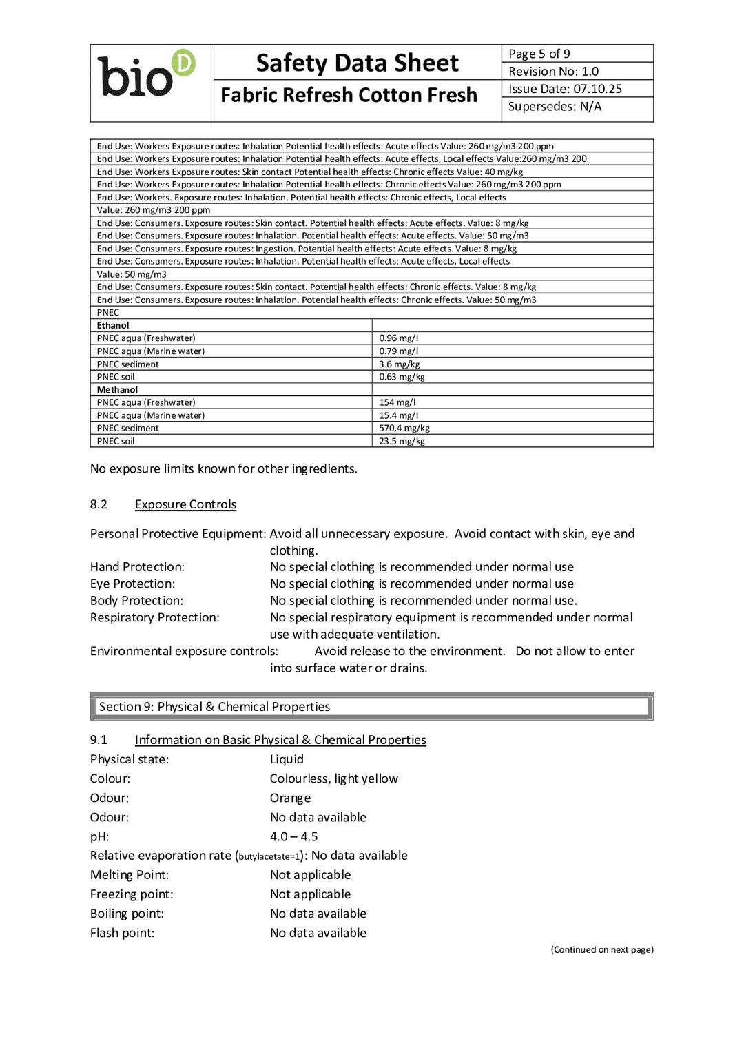 DISTANCE SELLING PDF