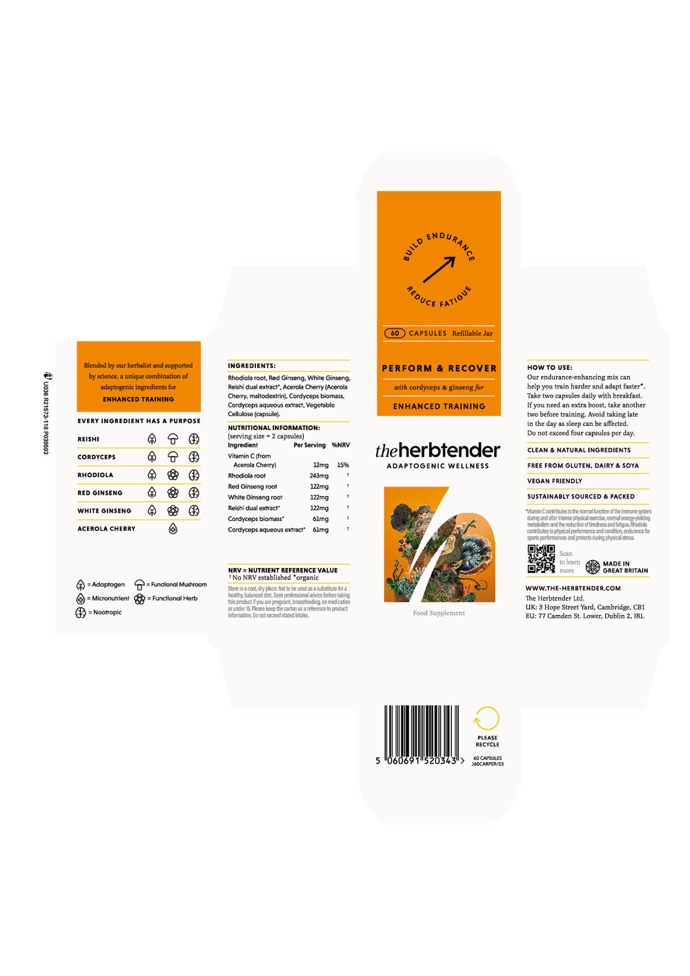 DISTANCE SELLING PDF