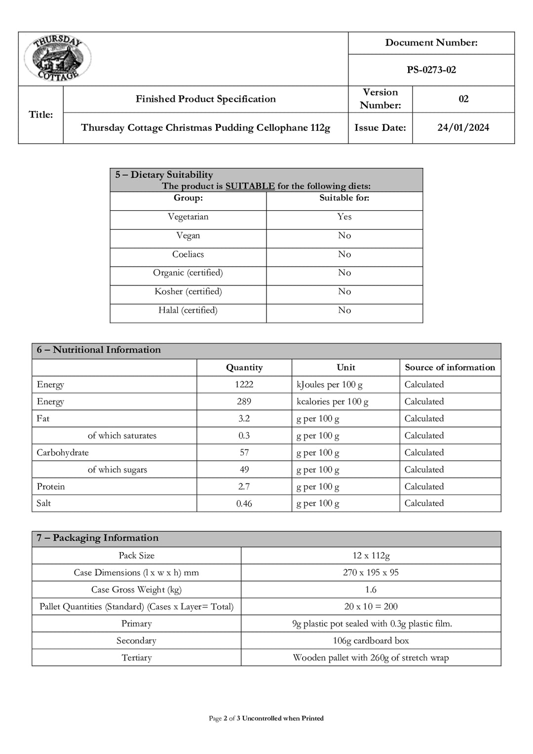 DISTANCE SELLING PDF