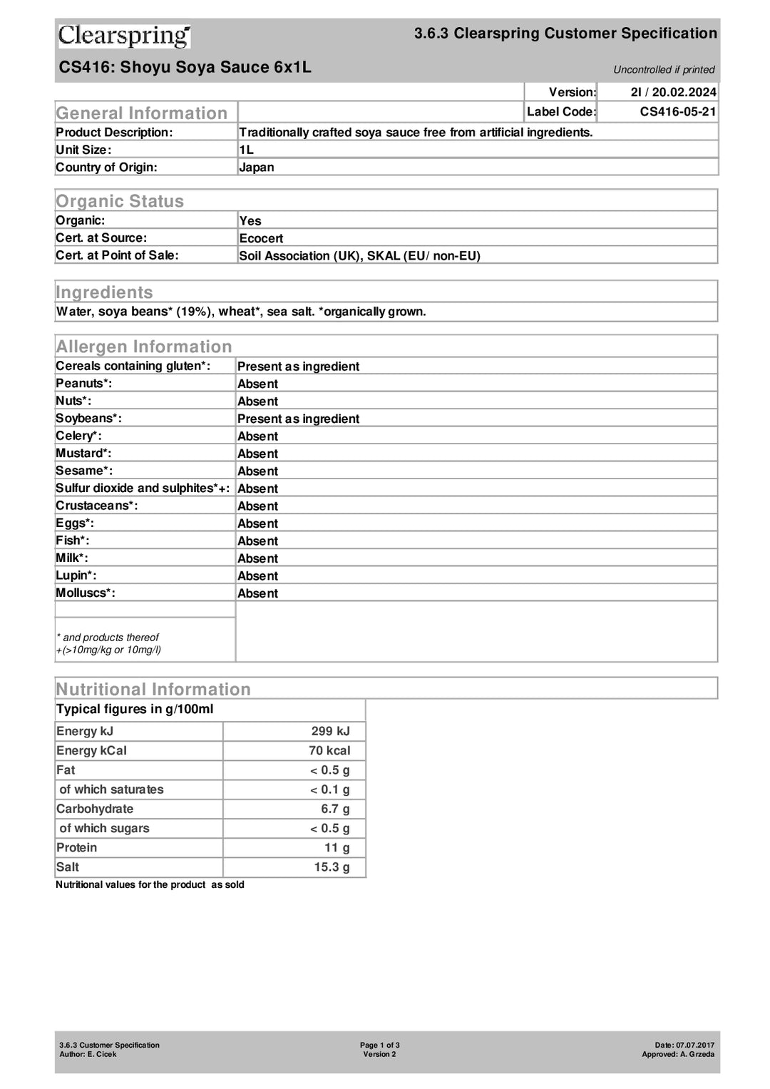 DISTANCE SELLING PDF