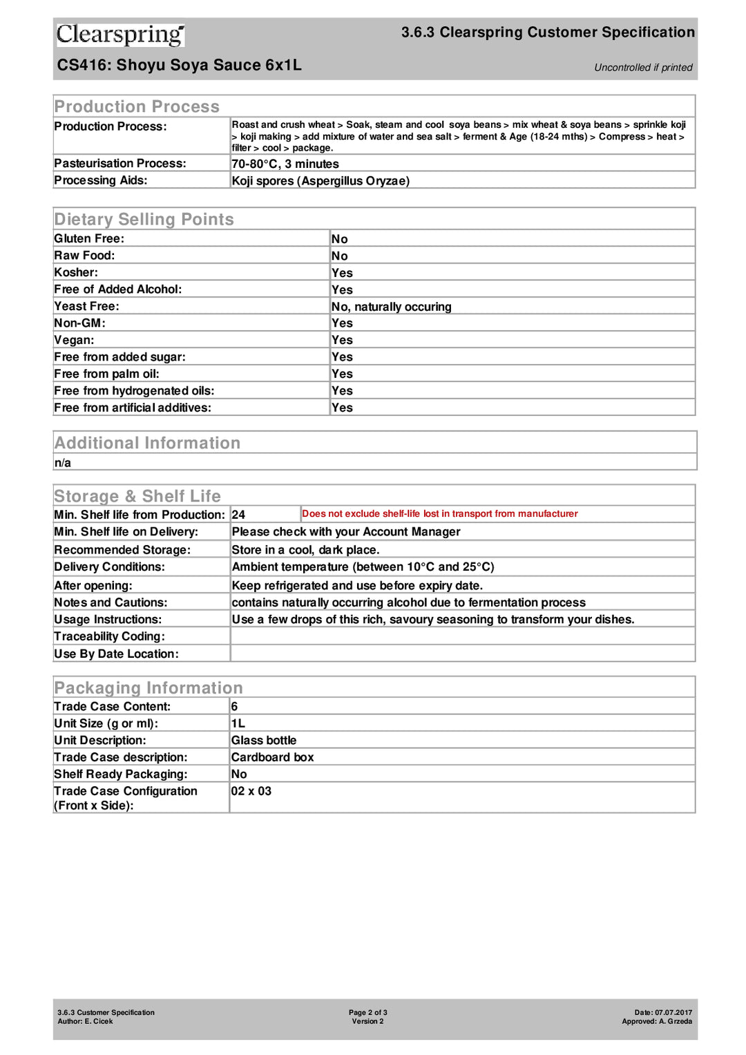 DISTANCE SELLING PDF