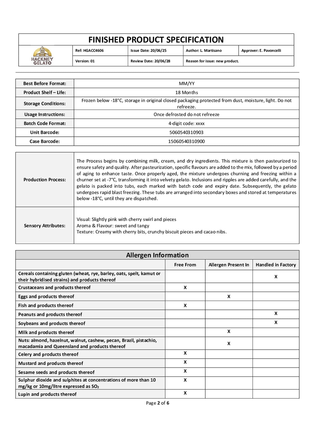 DISTANCE SELLING PDF