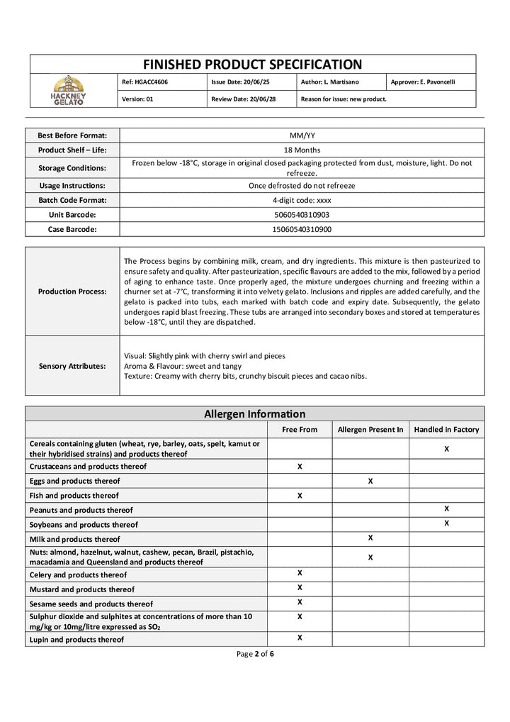 DISTANCE SELLING PDF
