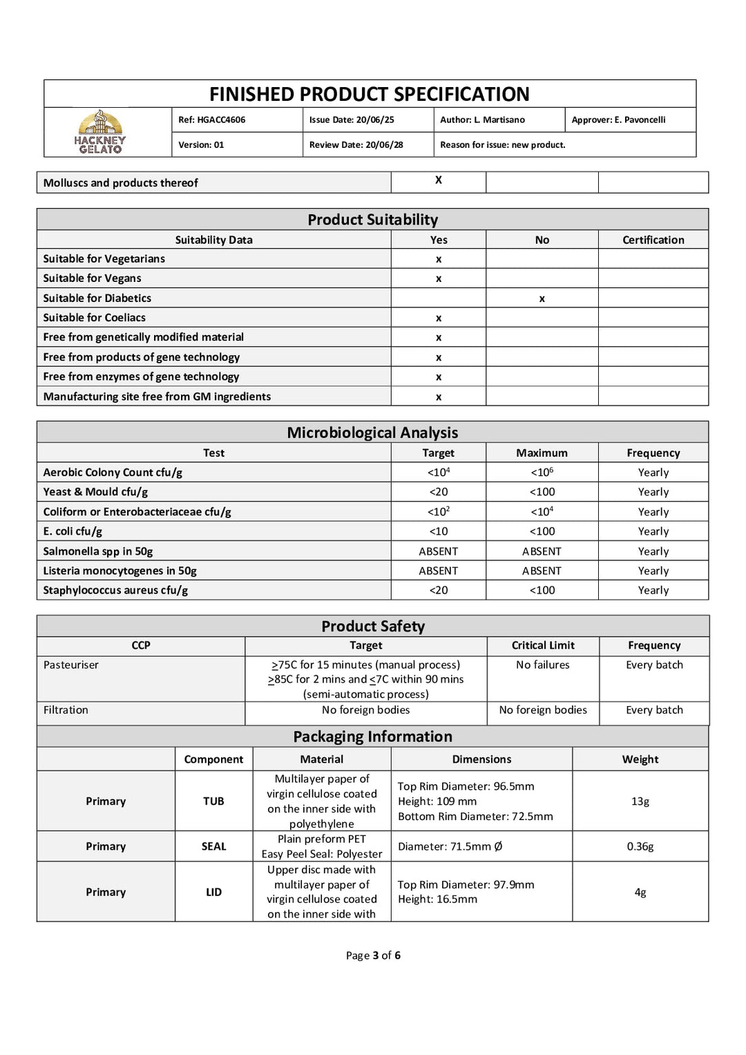 DISTANCE SELLING PDF