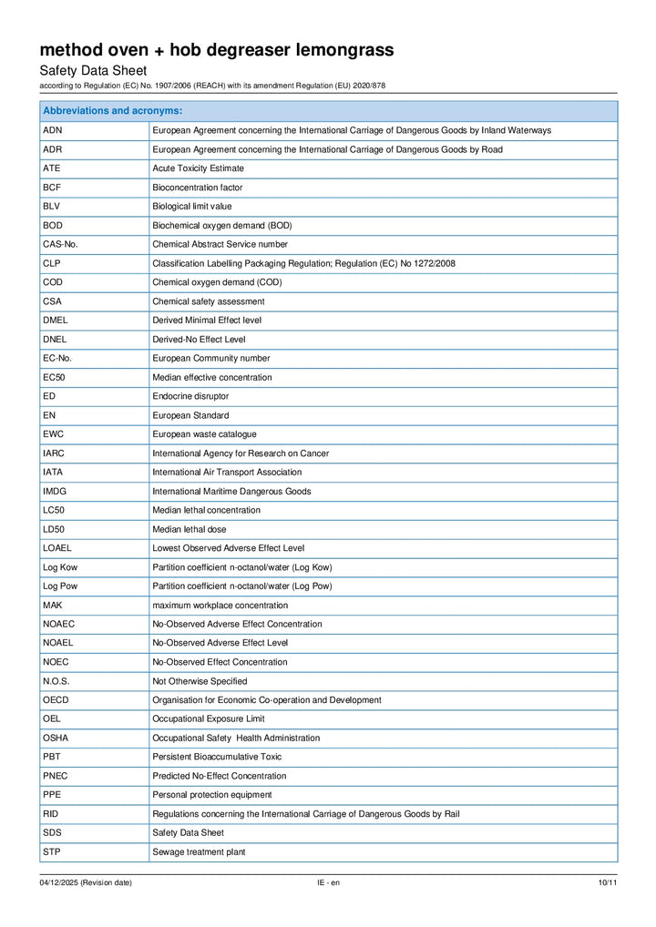 DISTANCE SELLING PDF