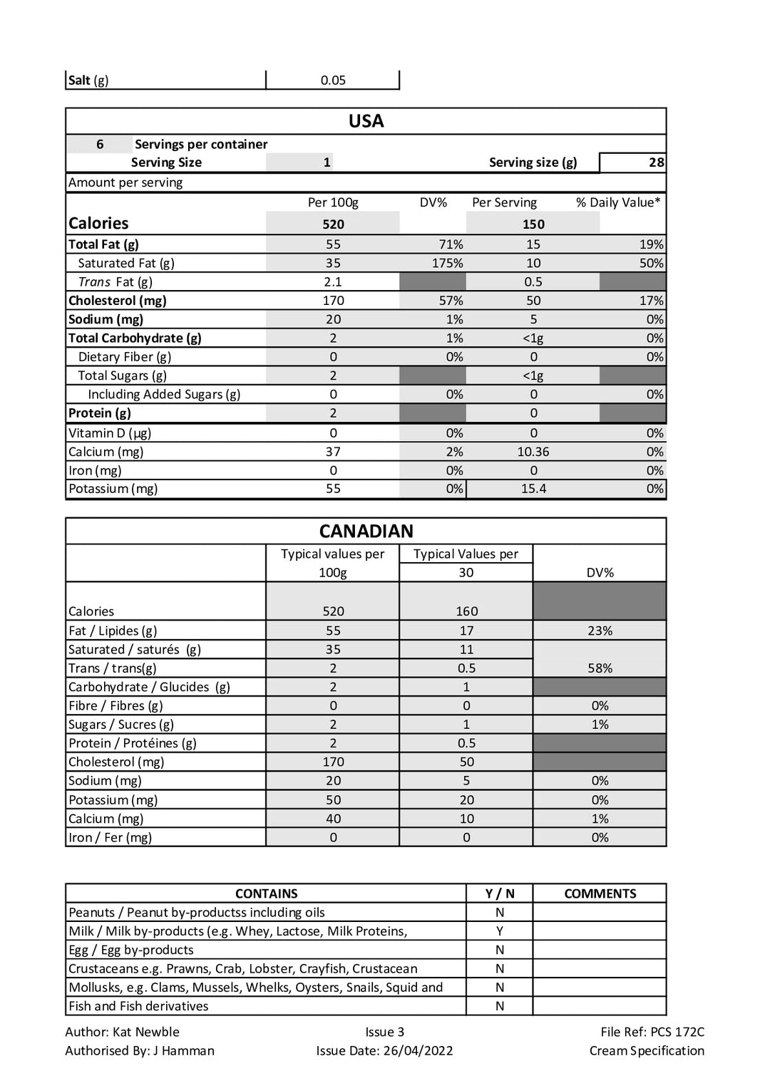 DISTANCE SELLING PDF