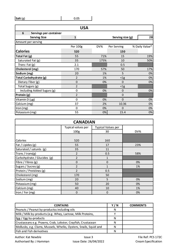 DISTANCE SELLING PDF