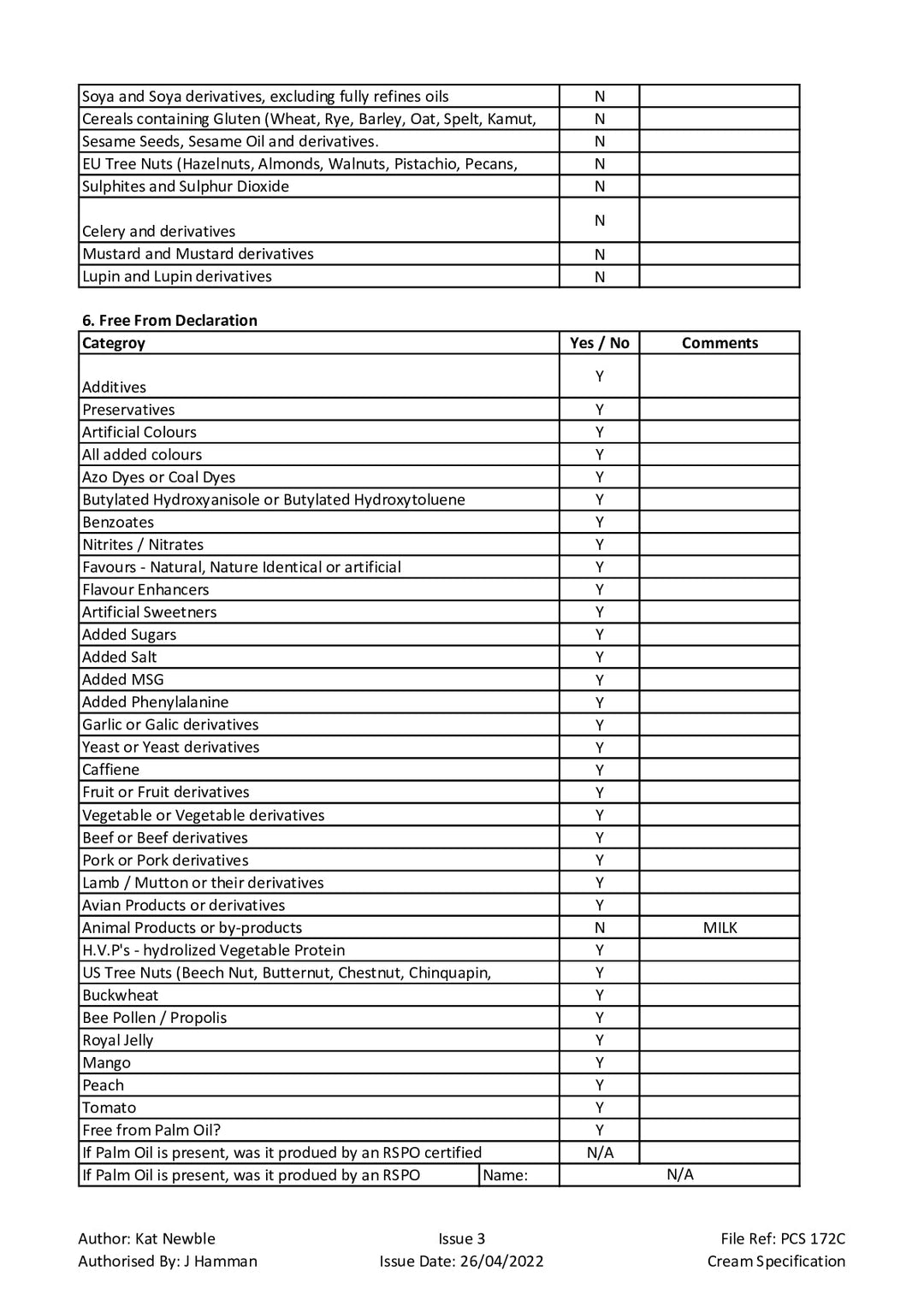 DISTANCE SELLING PDF