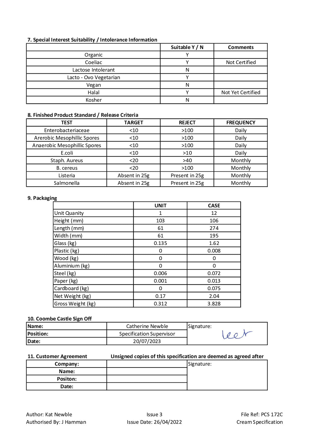 DISTANCE SELLING PDF