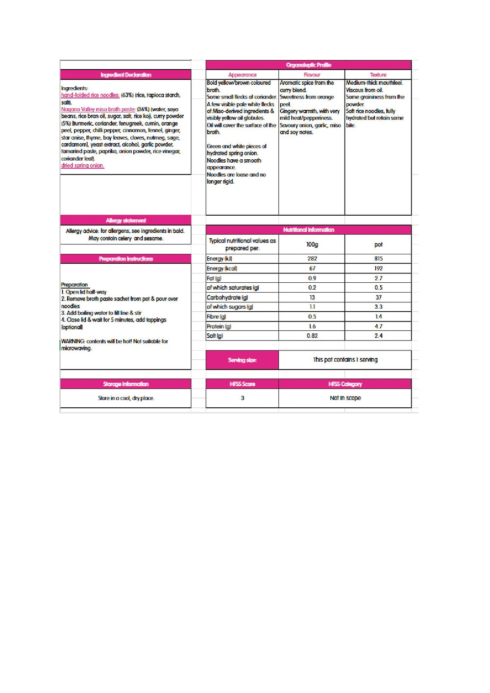 DISTANCE SELLING PDF