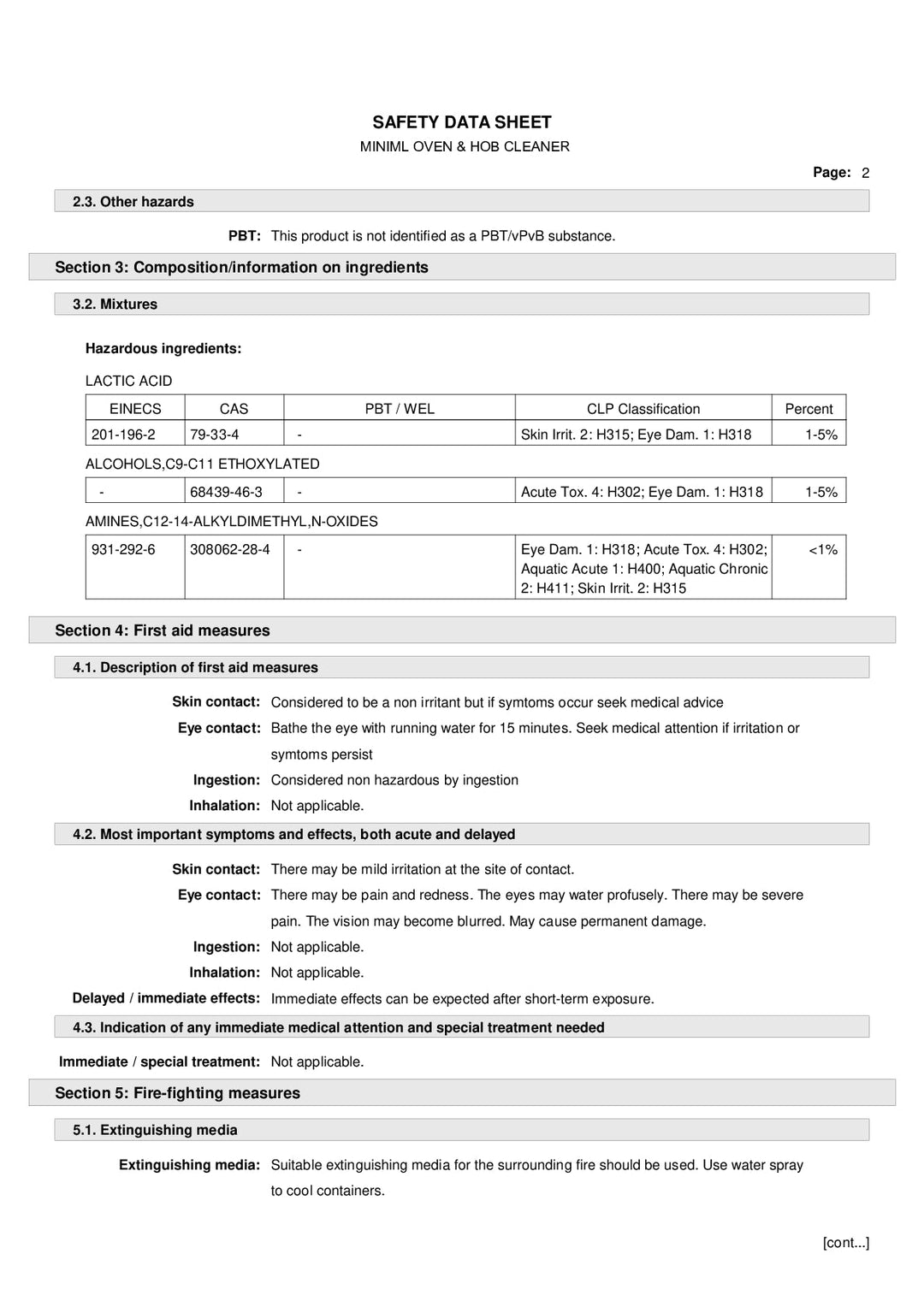 DISTANCE SELLING PDF