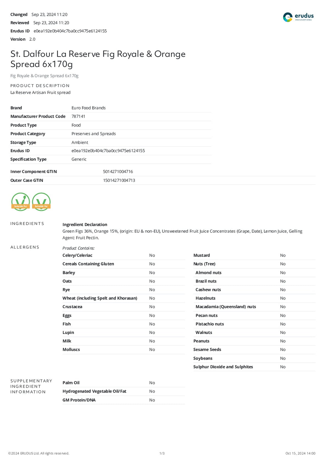 DISTANCE SELLING PDF