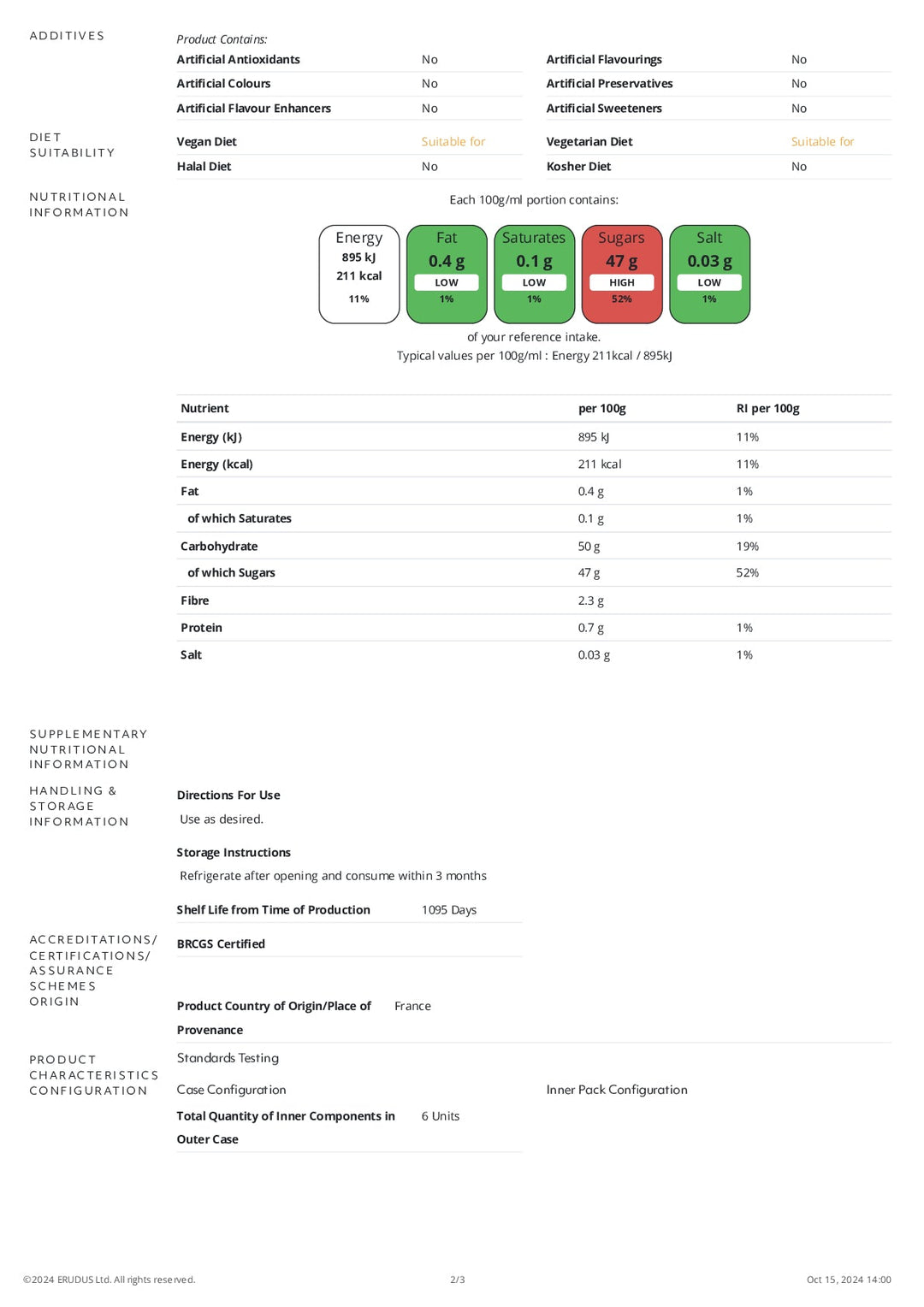 DISTANCE SELLING PDF