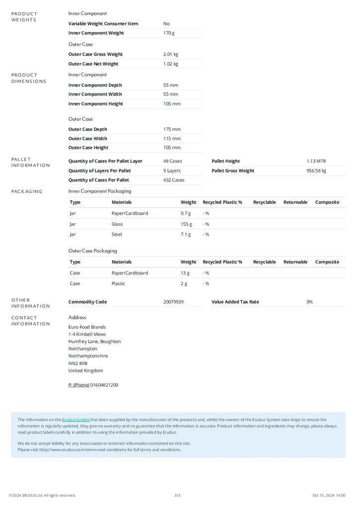 DISTANCE SELLING PDF