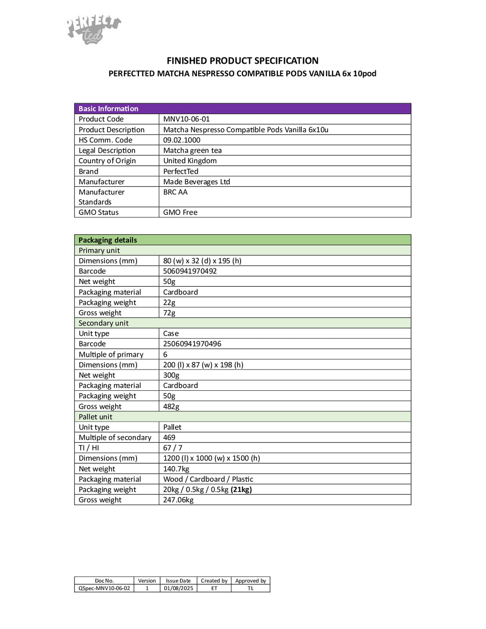 DISTANCE SELLING PDF