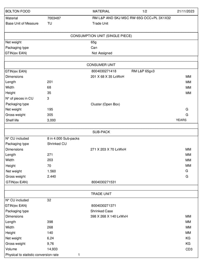 DISTANCE SELLING PDF