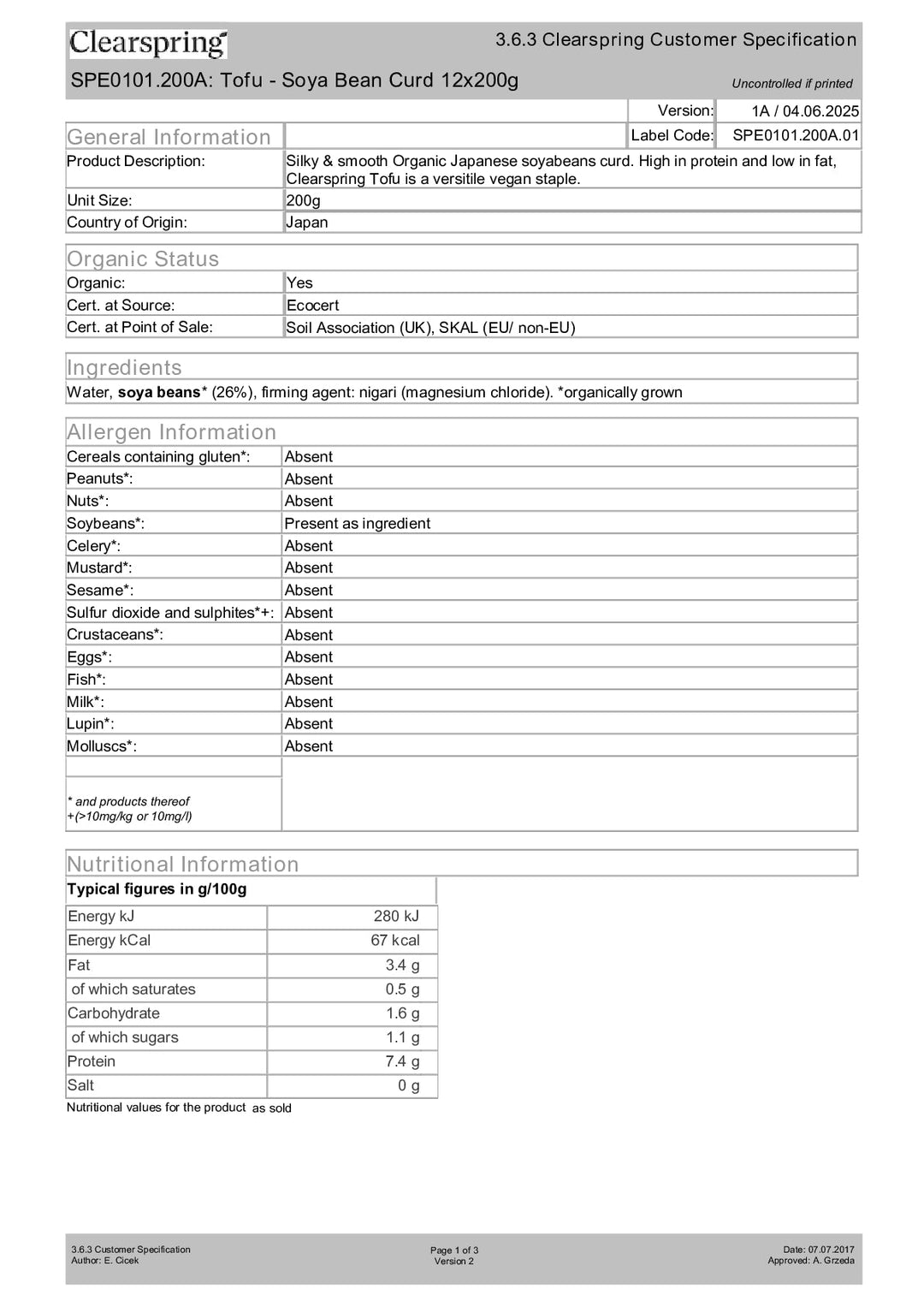 DISTANCE SELLING PDF