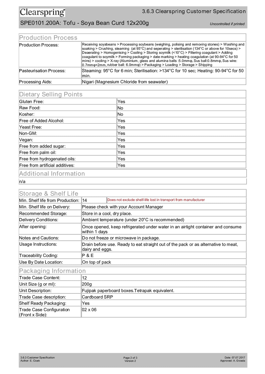 DISTANCE SELLING PDF