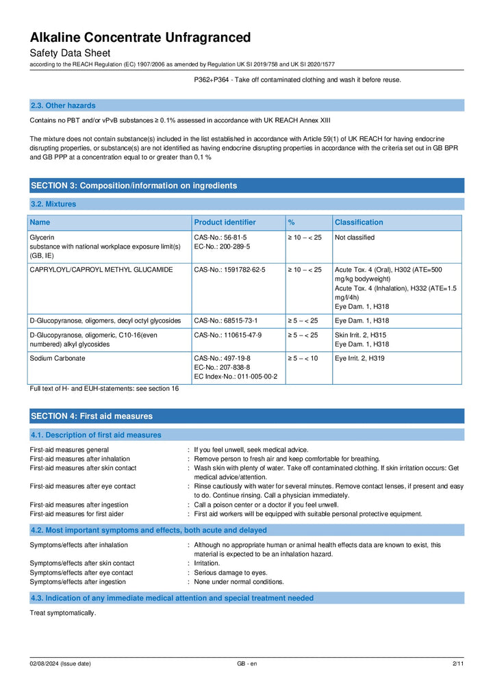 DISTANCE SELLING PDF