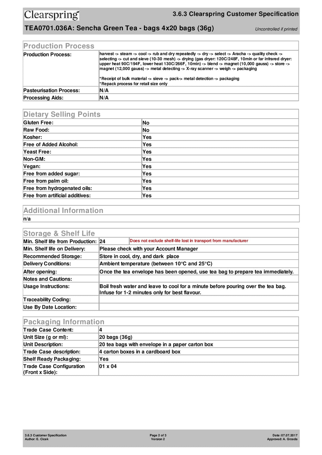 DISTANCE SELLING PDF
