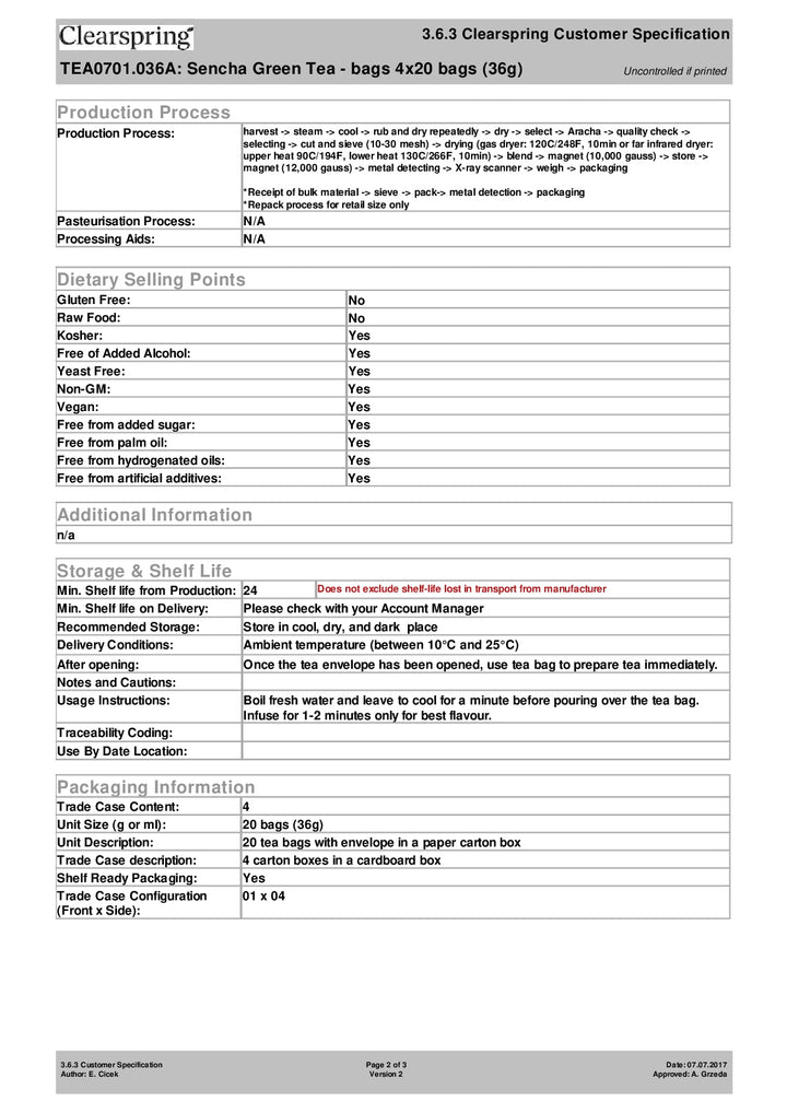 DISTANCE SELLING PDF