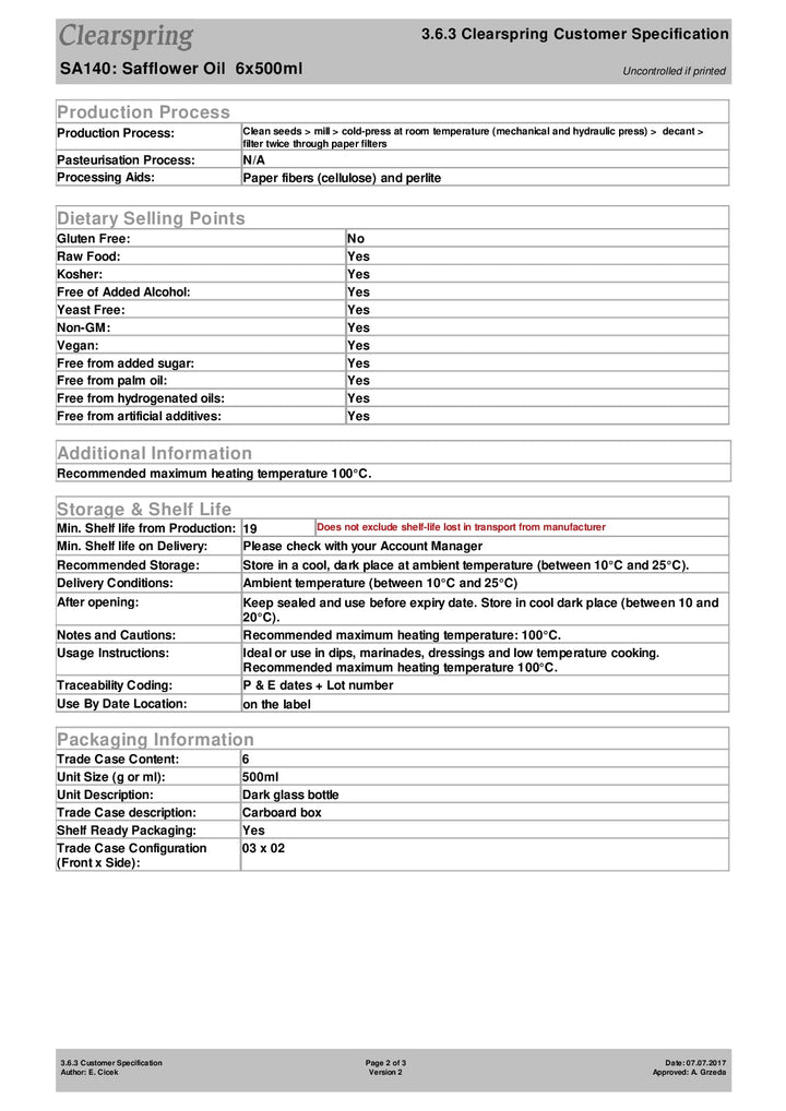 DISTANCE SELLING PDF