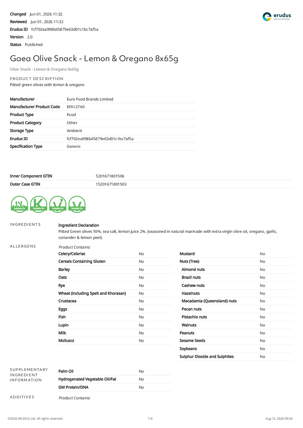 DISTANCE SELLING PDF