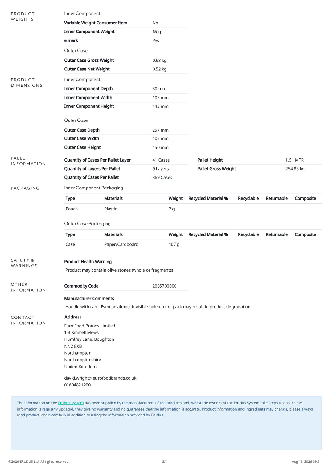 DISTANCE SELLING PDF