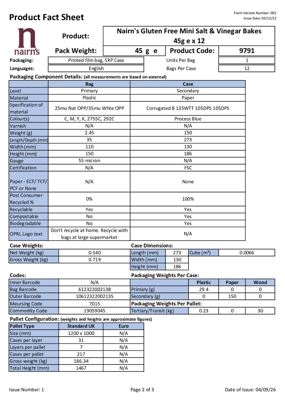 DISTANCE SELLING PDF
