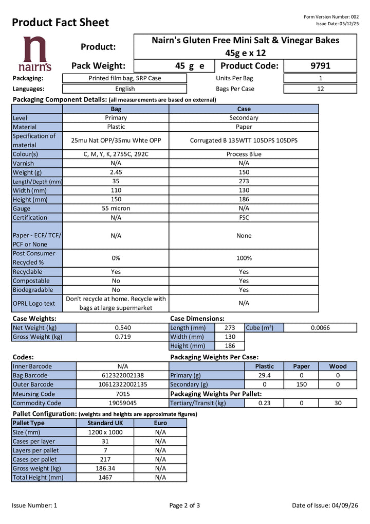 DISTANCE SELLING PDF