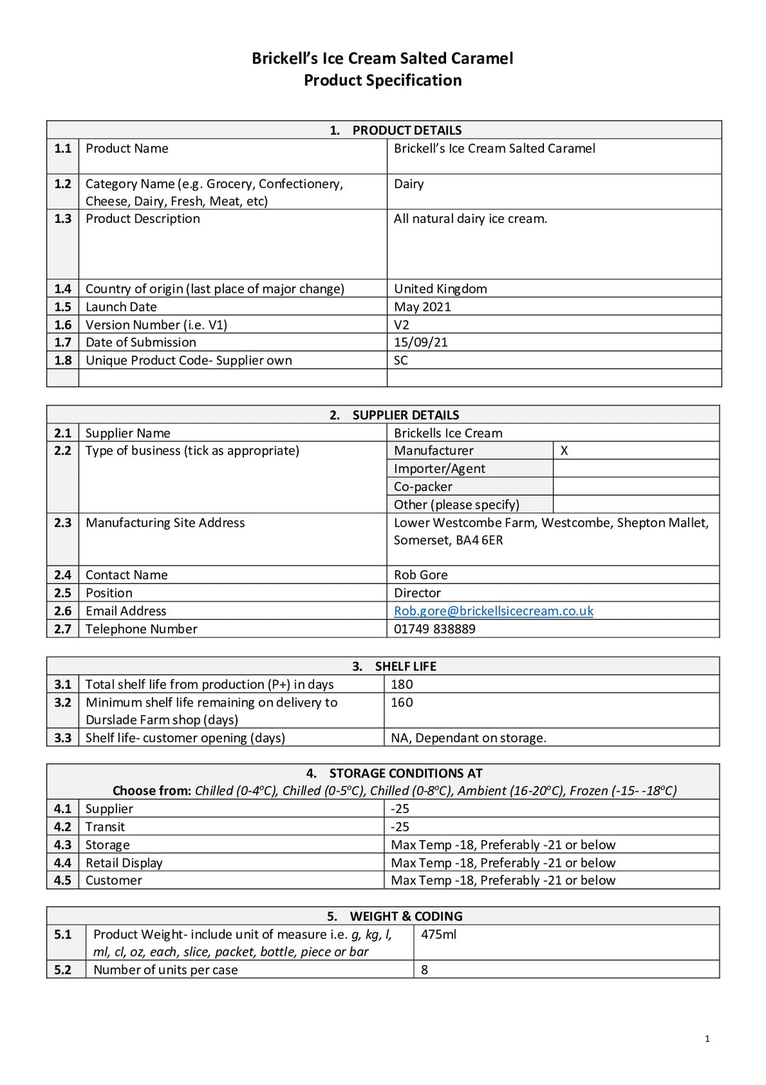 DISTANCE SELLING PDF