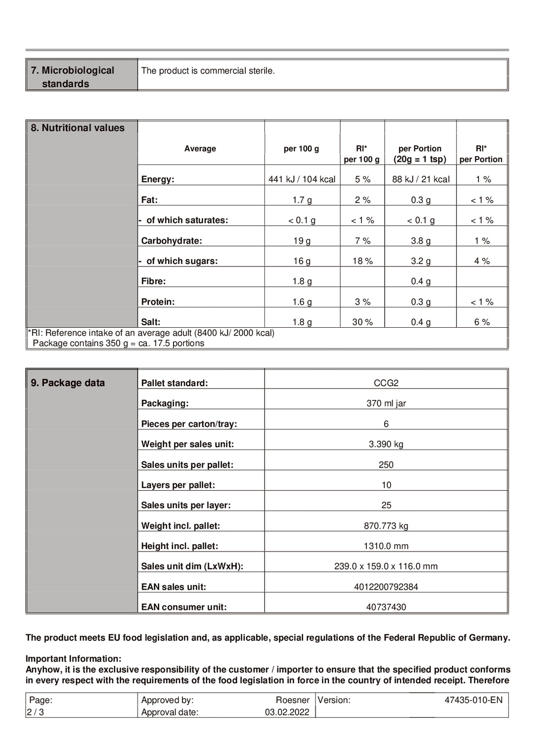 DISTANCE SELLING PDF
