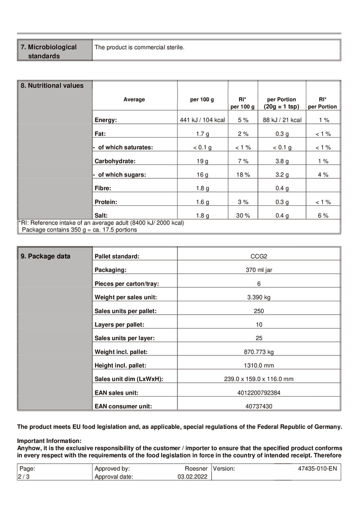 DISTANCE SELLING PDF