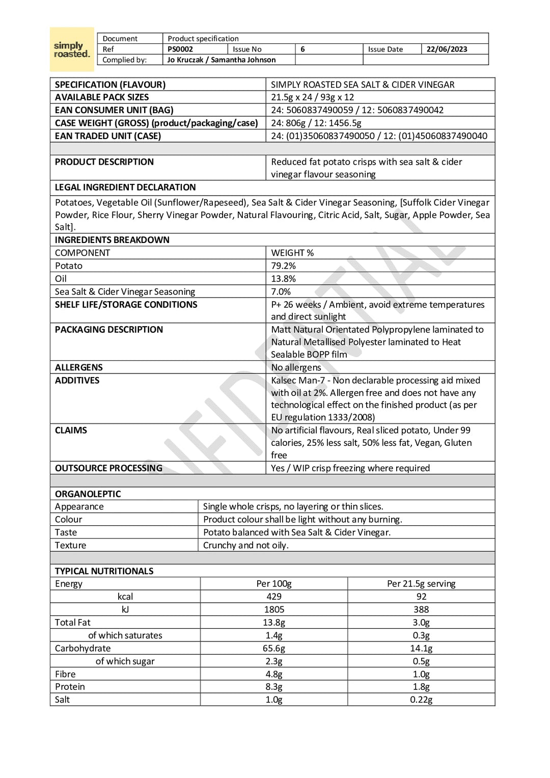 DISTANCE SELLING PDF