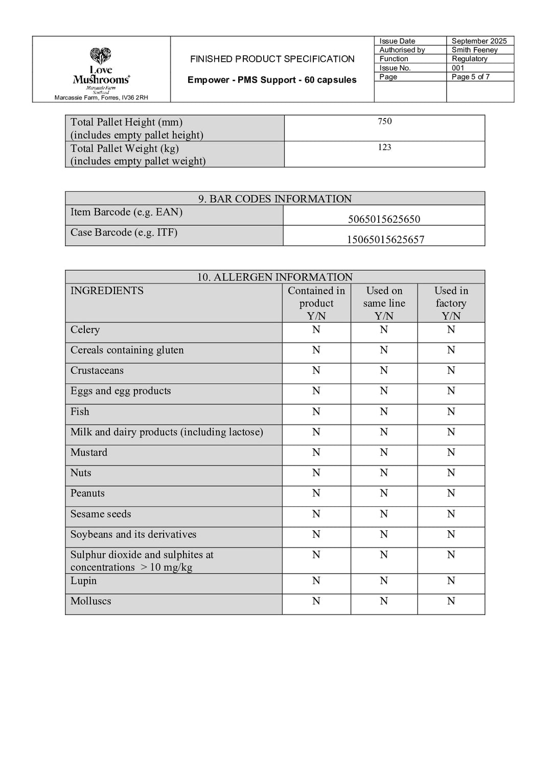 DISTANCE SELLING PDF