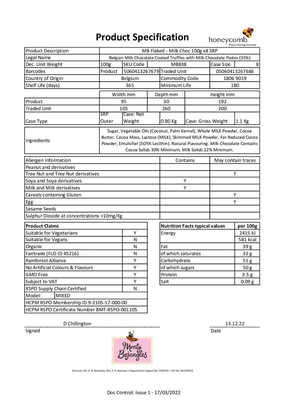 DISTANCE SELLING PDF