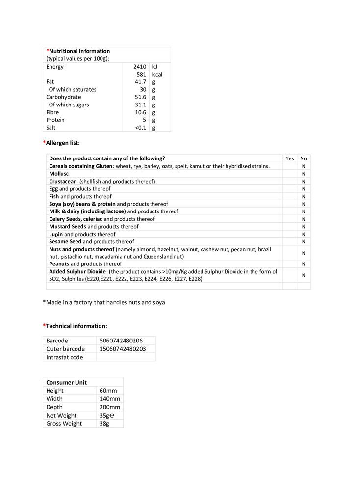 DISTANCE SELLING PDF