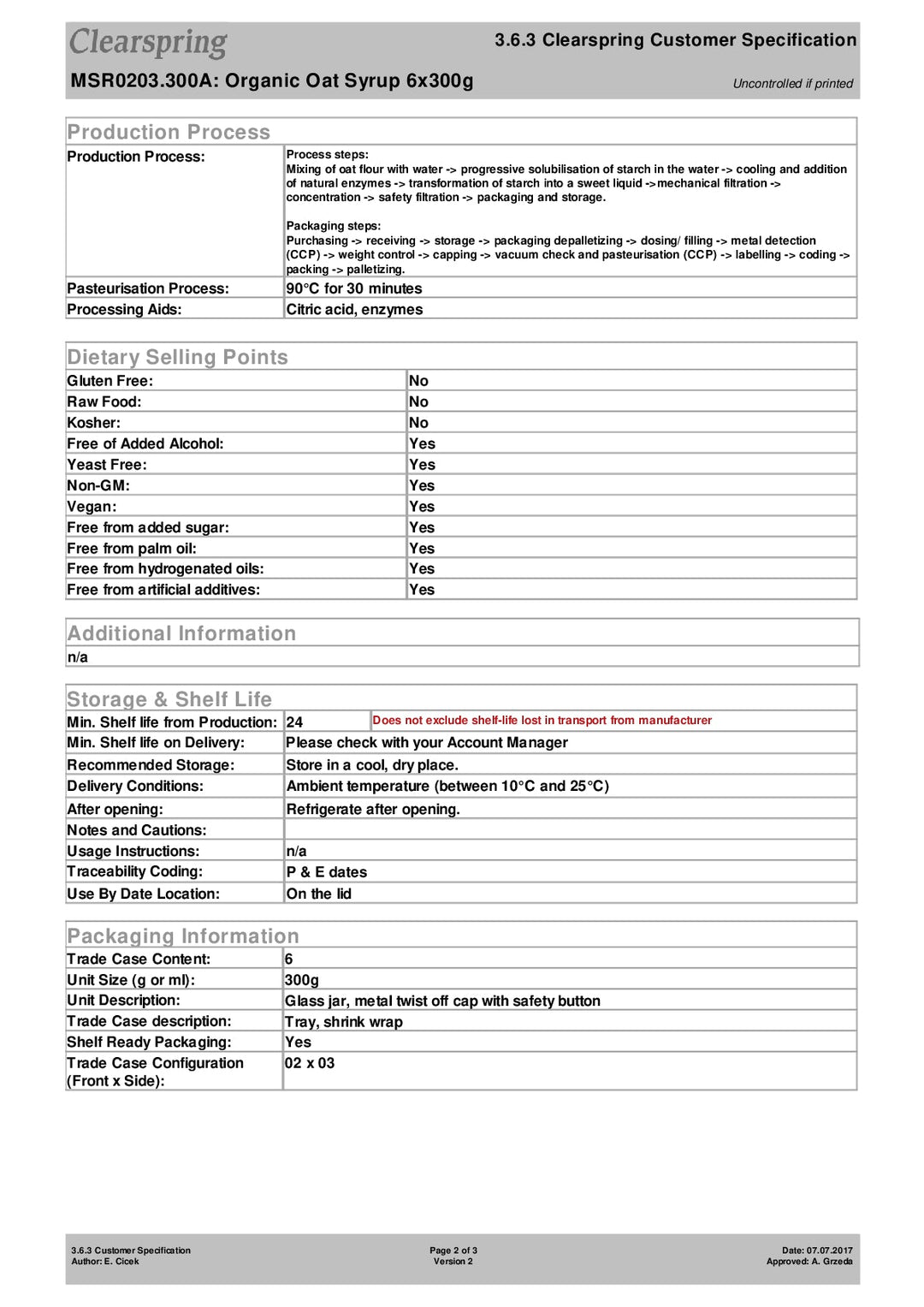 DISTANCE SELLING PDF