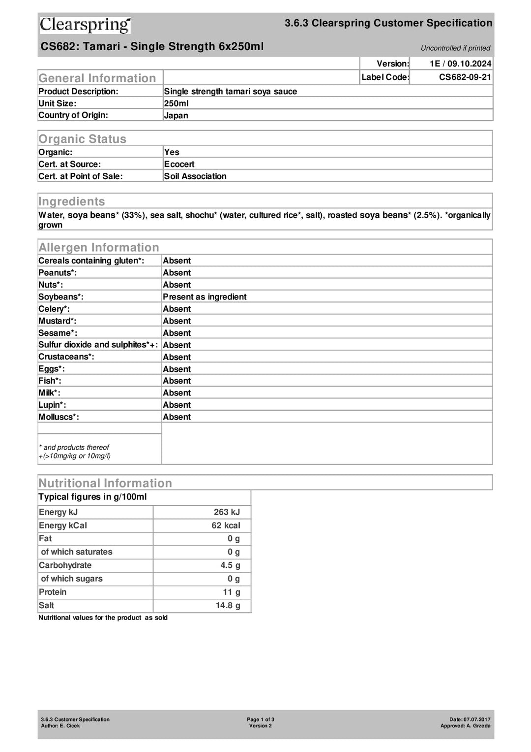 DISTANCE SELLING PDF